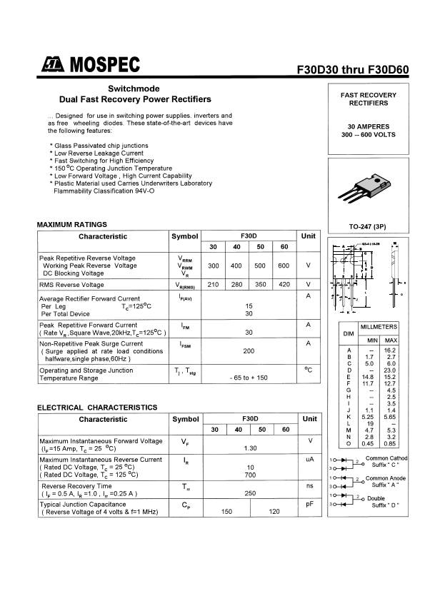 F30D60