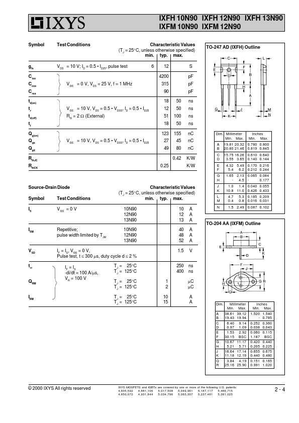 IXFH11N90