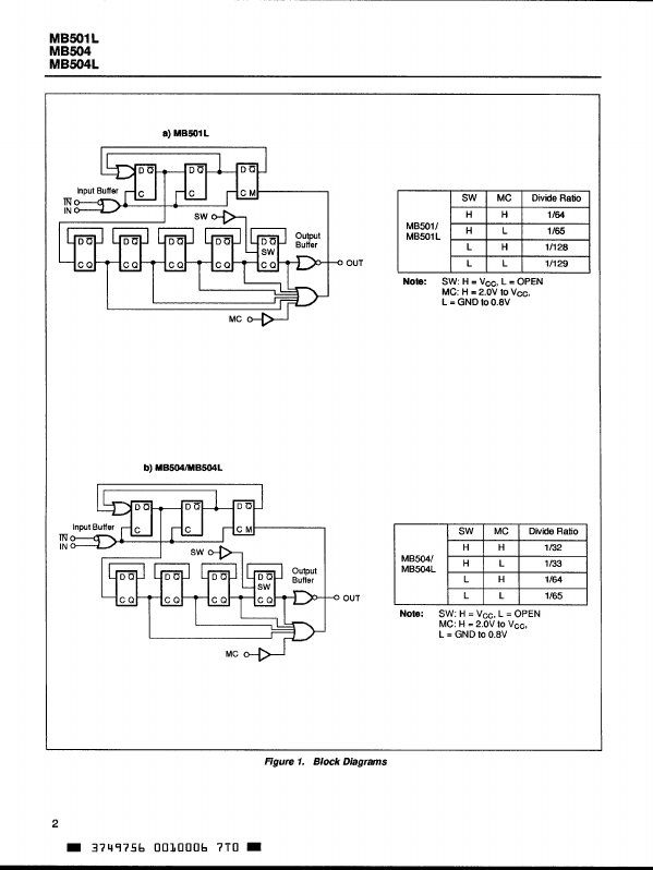 MB501L