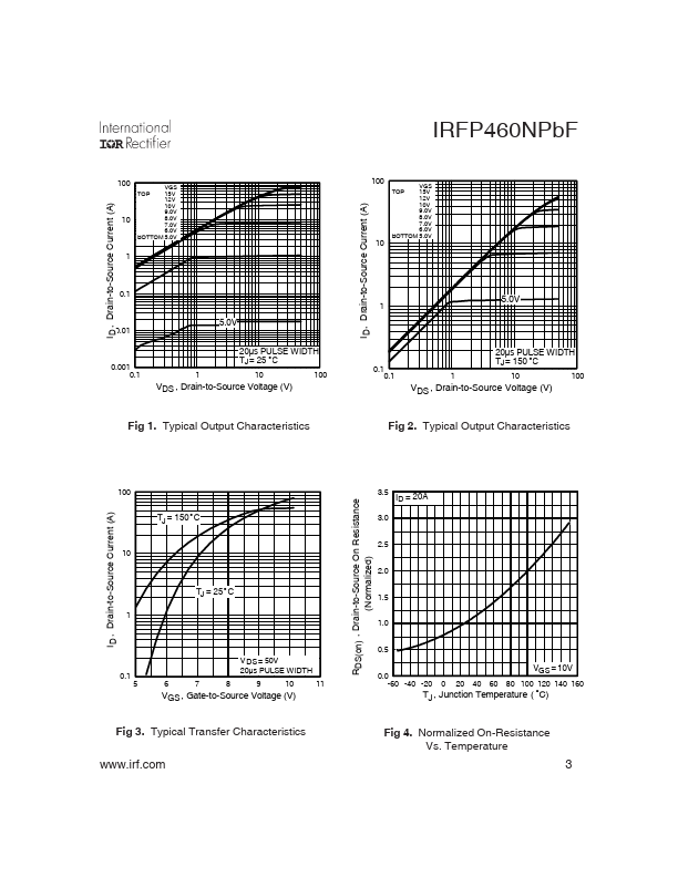 IRFP460NPBF