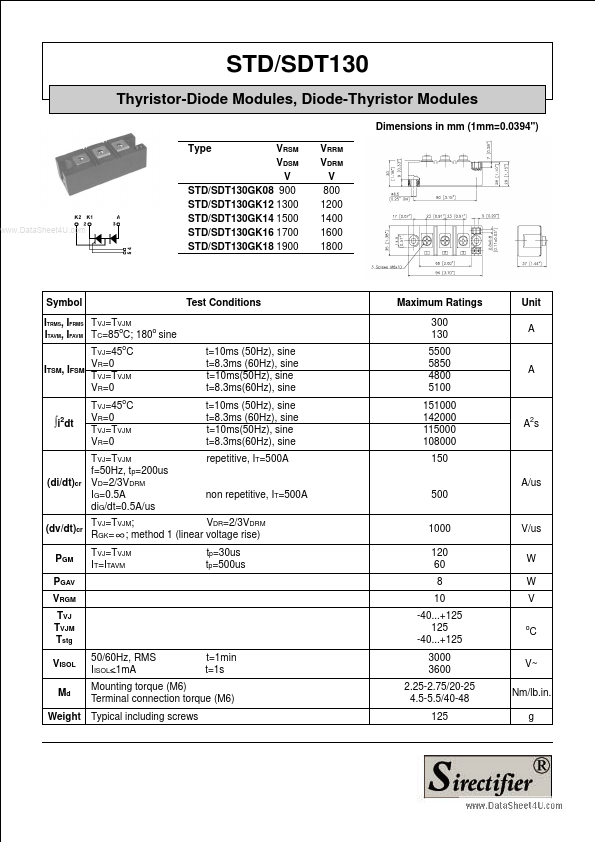 STD130