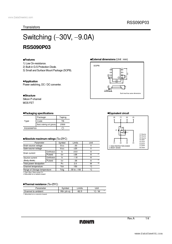 RSS090P03