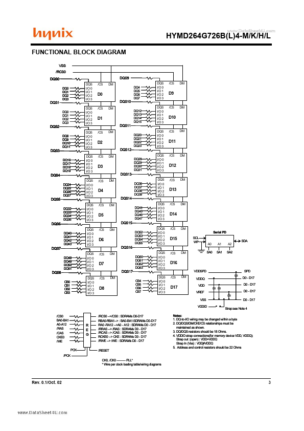 HYMD264G726B4-L