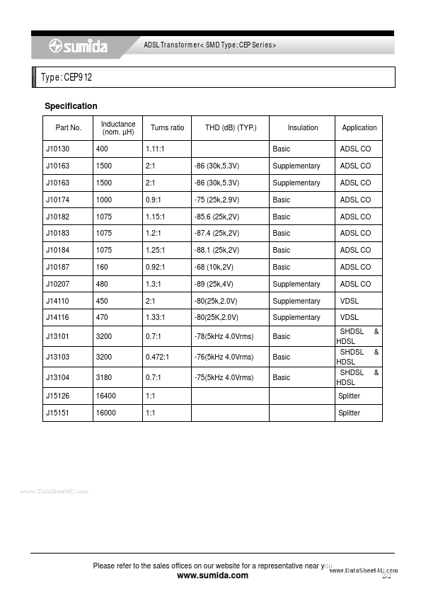 CEP912