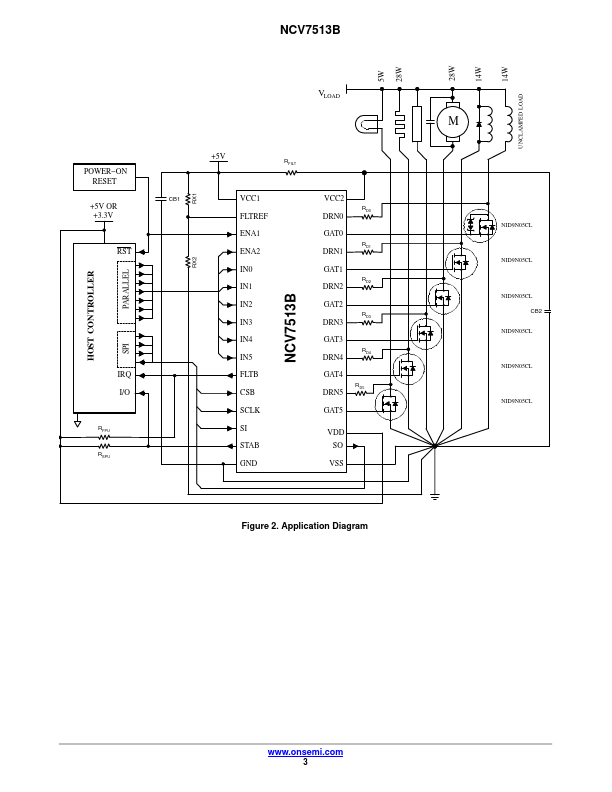 NCV7513B