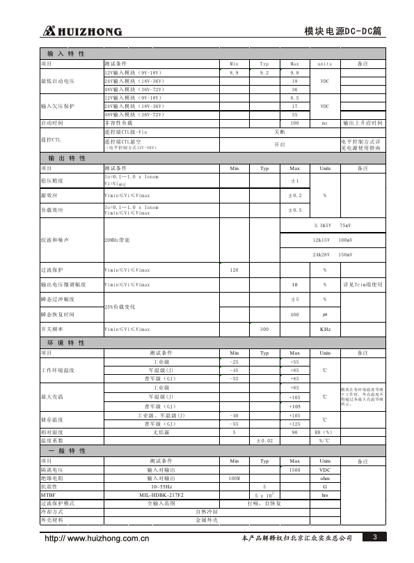 HZD05B-24S12