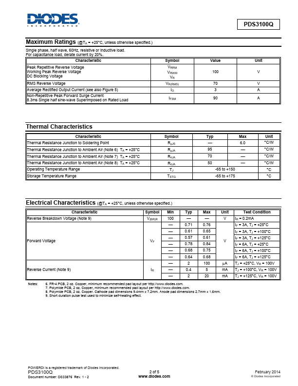 PDS3100Q