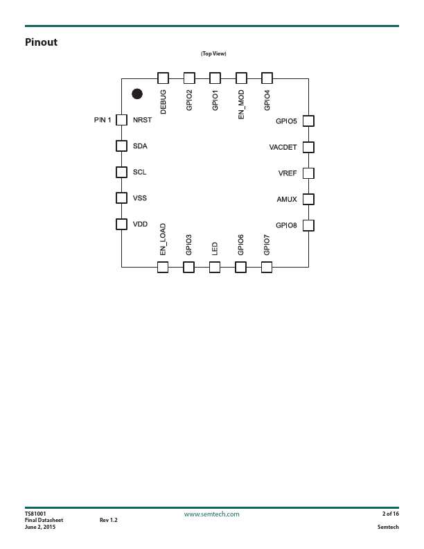 TS81001