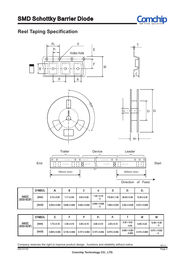 CDBQC0240LR-HF