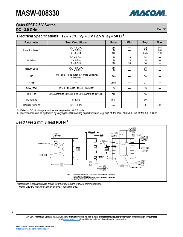 MASW-008330-TR3000