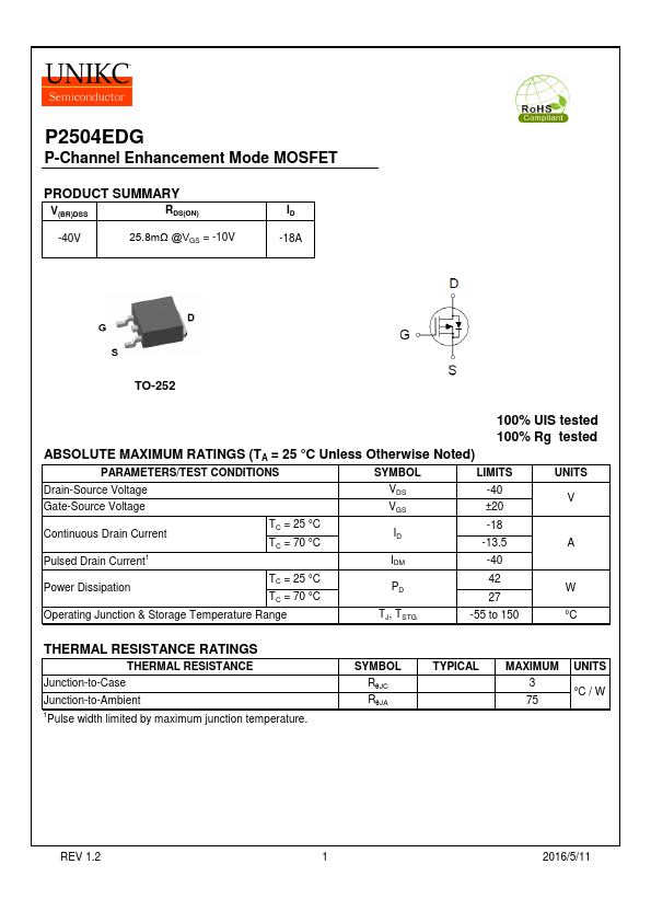 P2504EDG