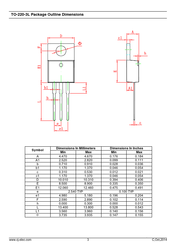 MBR3060CT