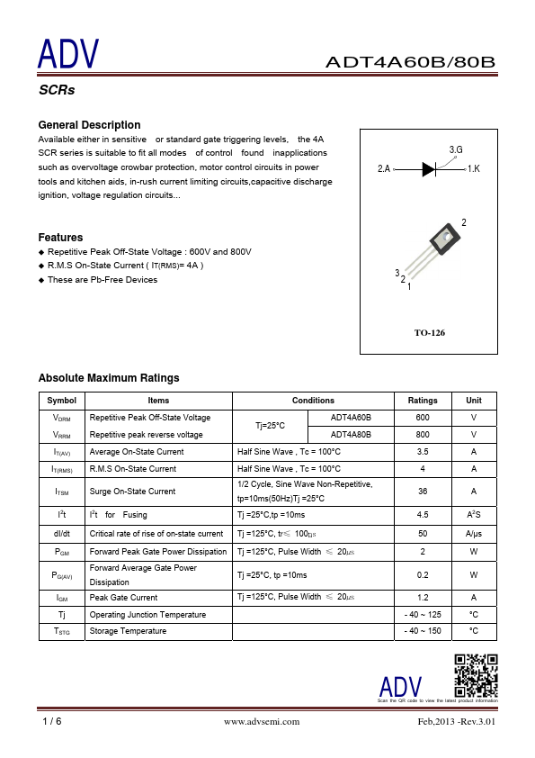 ADT4A60B