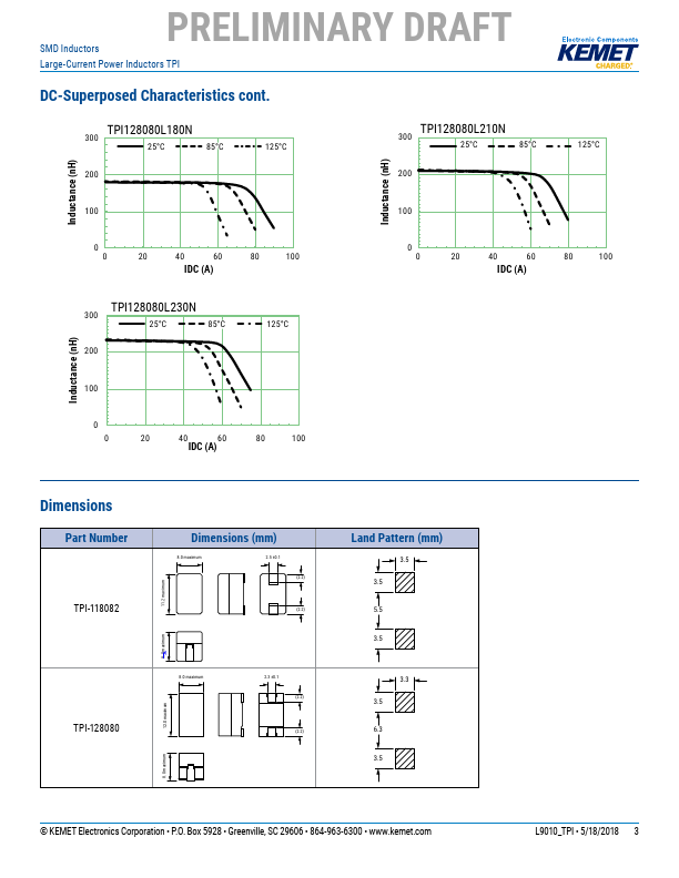 TPI118082L150N