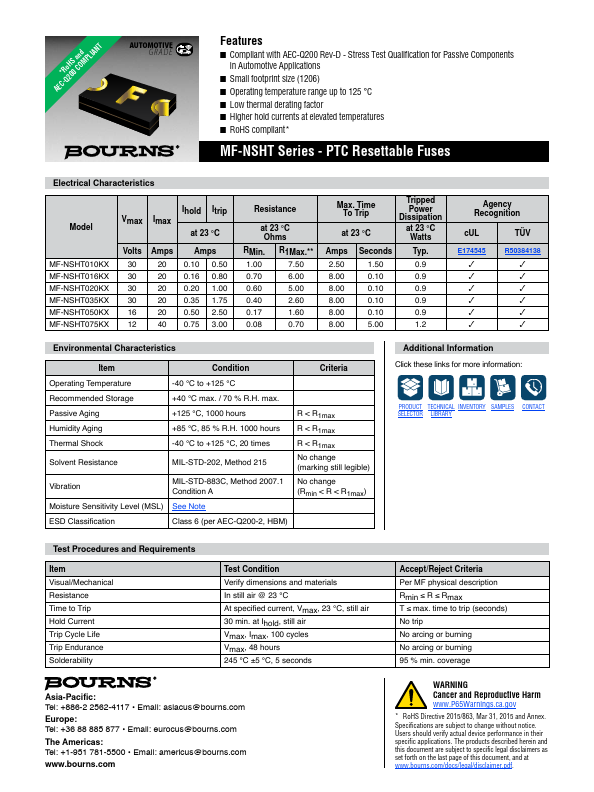 MF-NSHT016KX Datasheet Preview