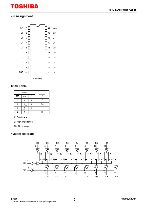 TC74VHCV374FK