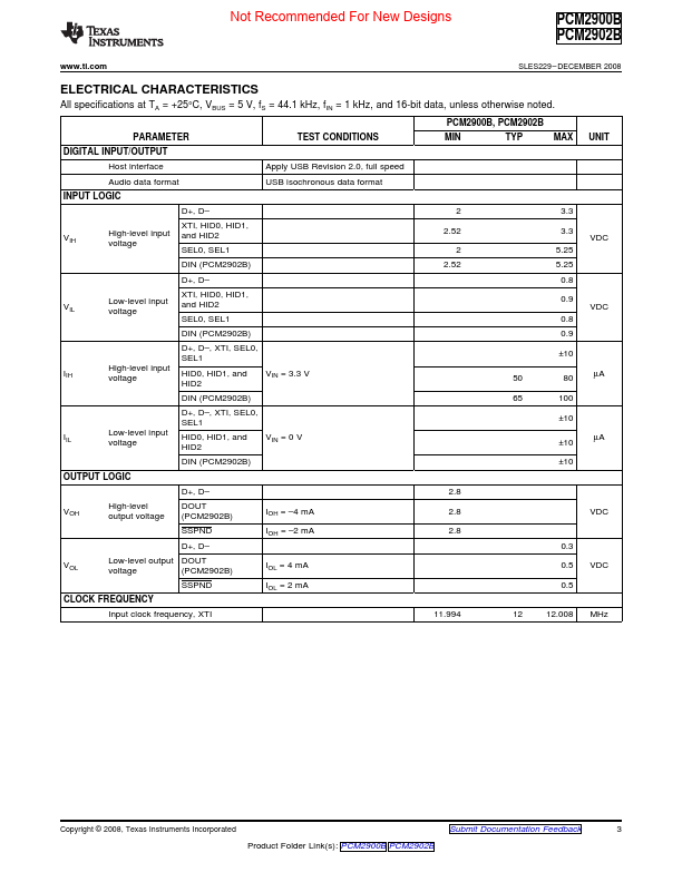 PCM2900B