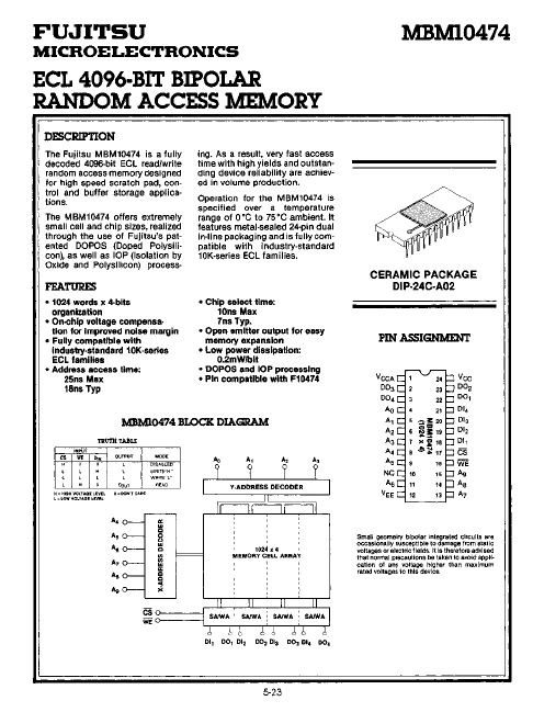 MBM10474 ECL RAM by Fujitsu - Datasheet Preview