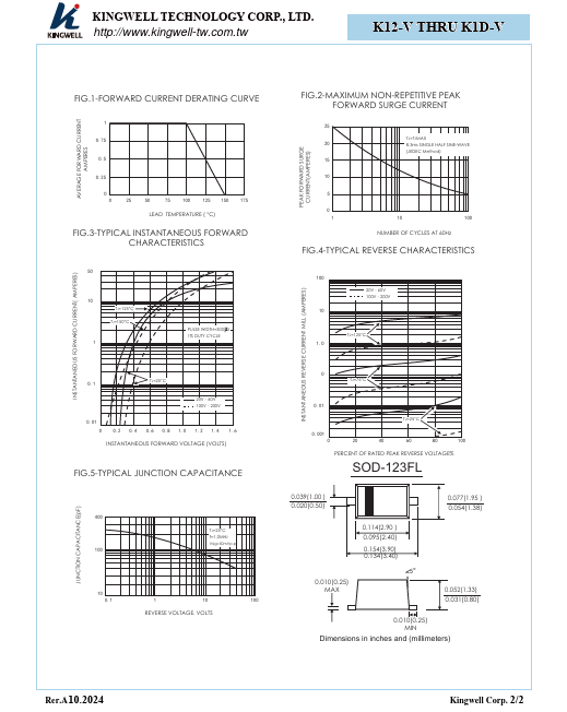K12-V page 2 preview