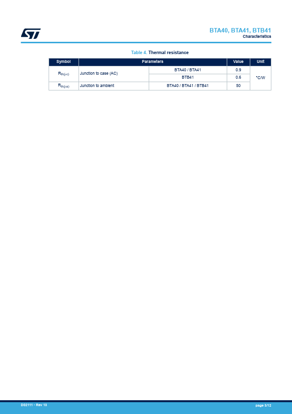 BTB41-400B