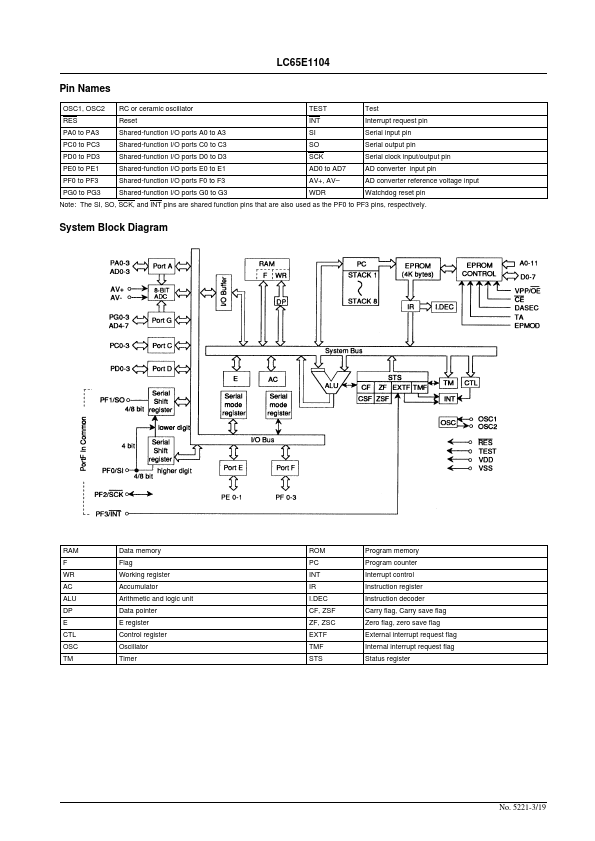 LC65E1104