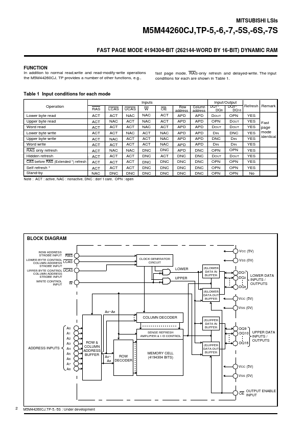 M5M44260CTP-5