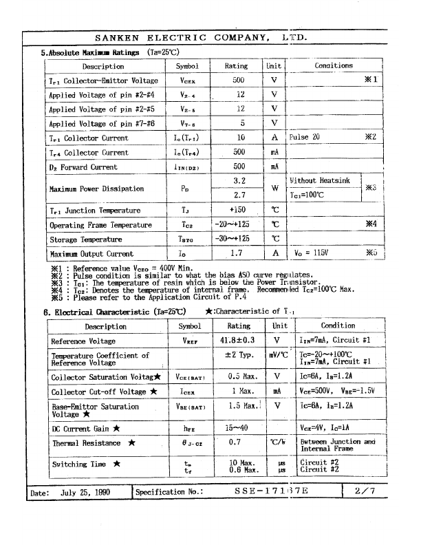 STRS5141G