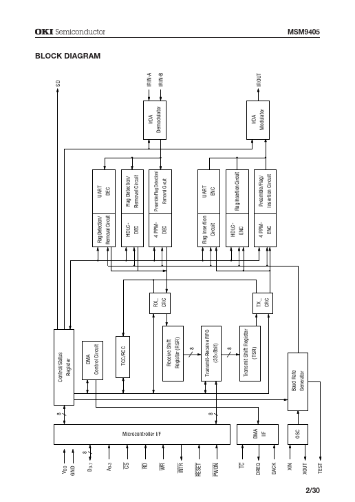 MSM9405