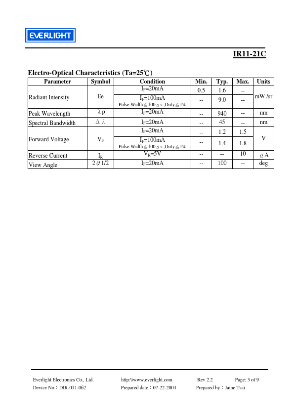 IR11-21C