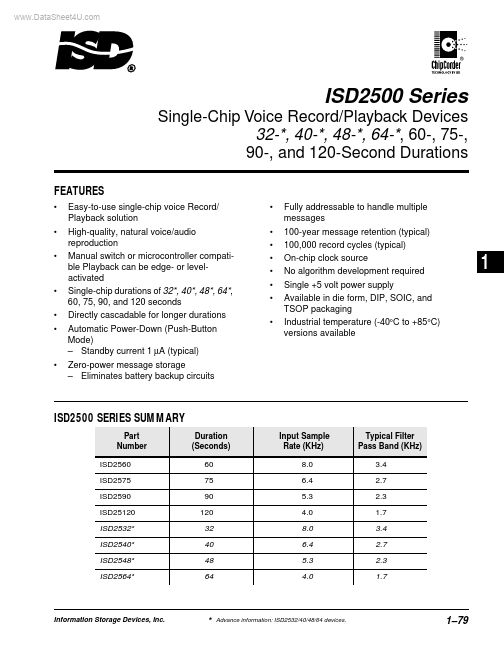 ISD2500