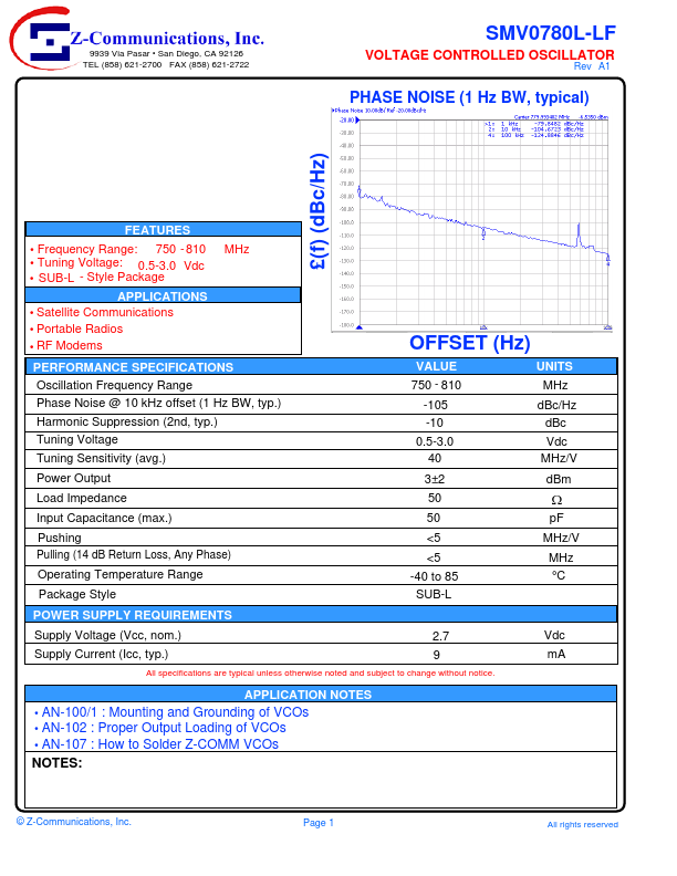 SMV0780L-LF