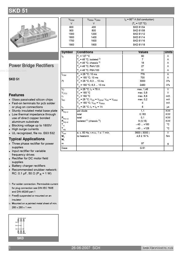 SKD51