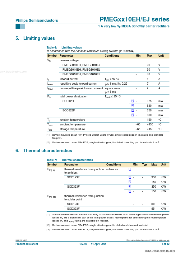 PMEG4010EJ