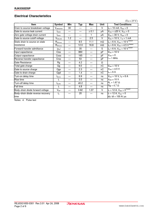 RJK0355DSP