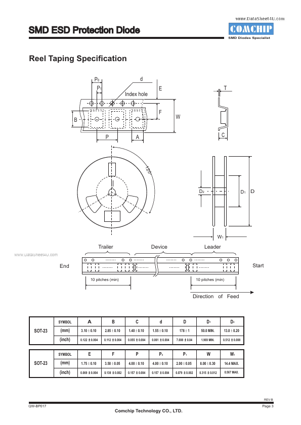 CPDT-5V0SR