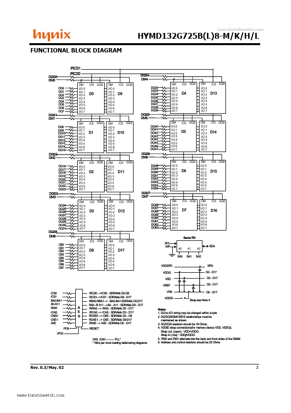 HYMD132G725BH8-H