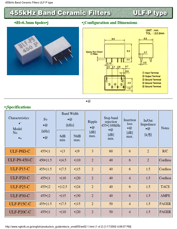 ULF-P20C-C