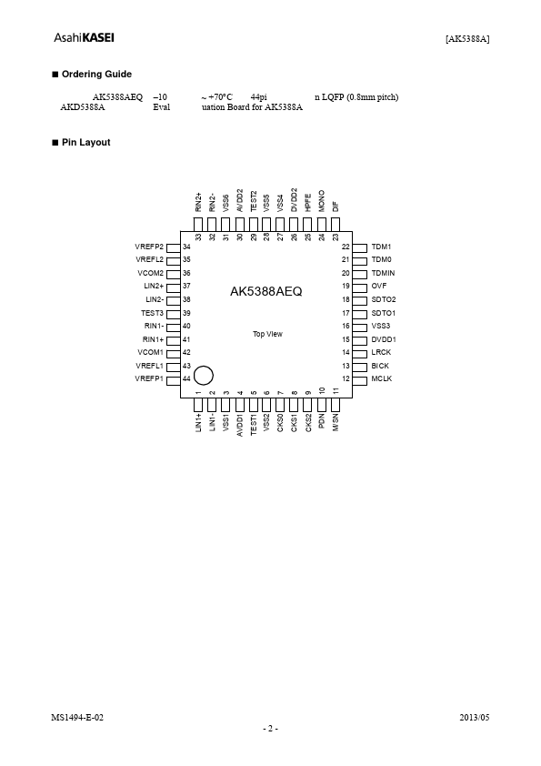 AK5388A