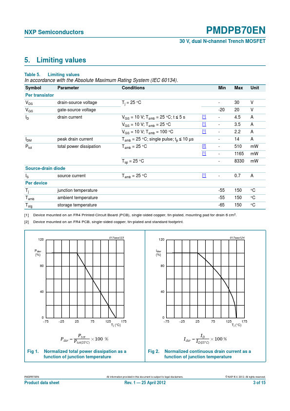 PMDPB70EN