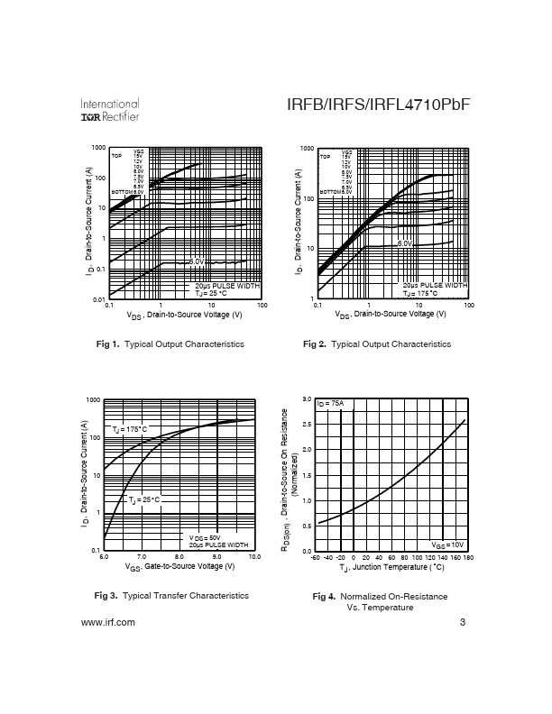 IRFSL4710PbF