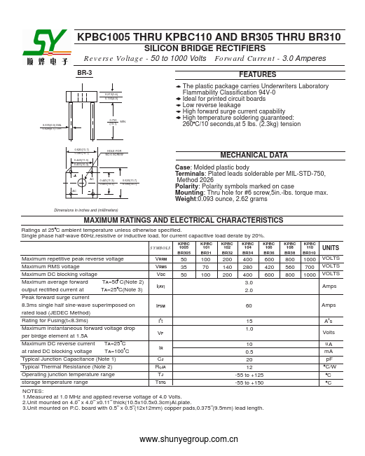 KPBC104