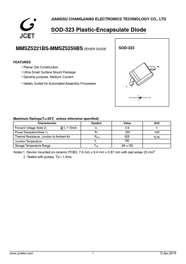 MMSZ5251BS