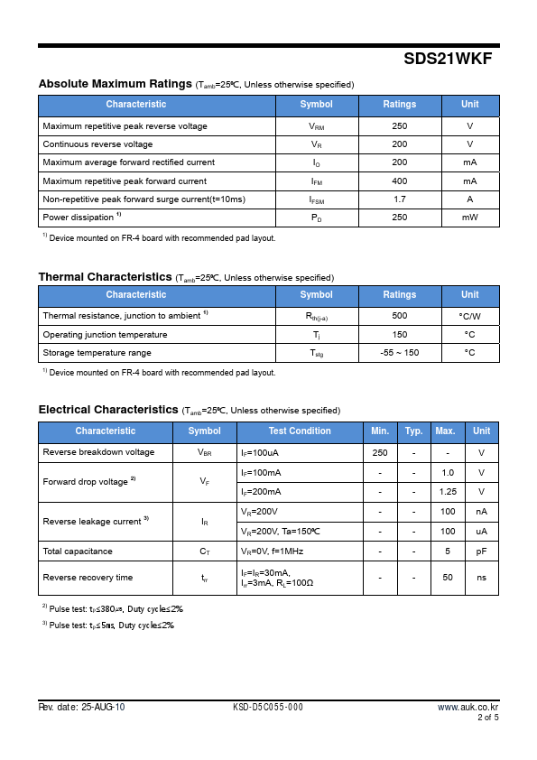 SDS21WKF