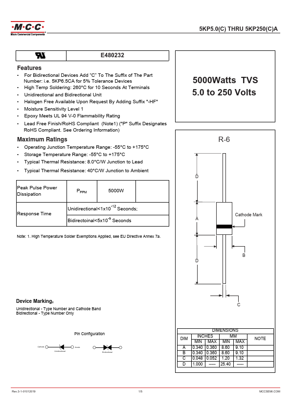 5KP250A