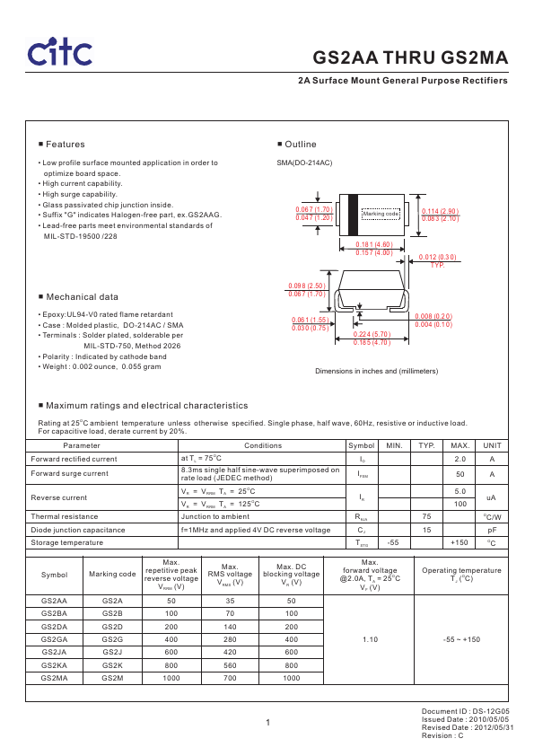 GS2GA