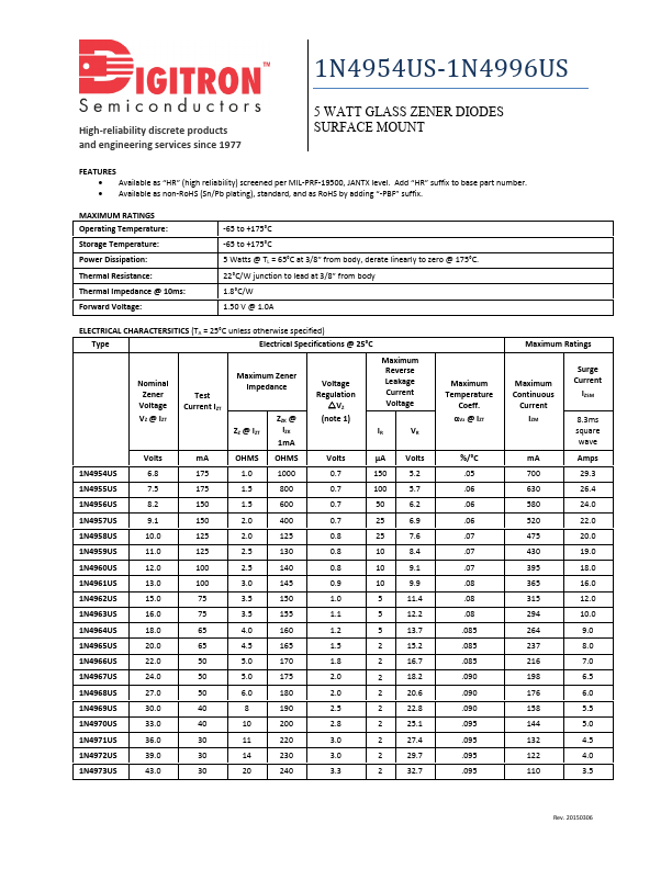 1N4972US