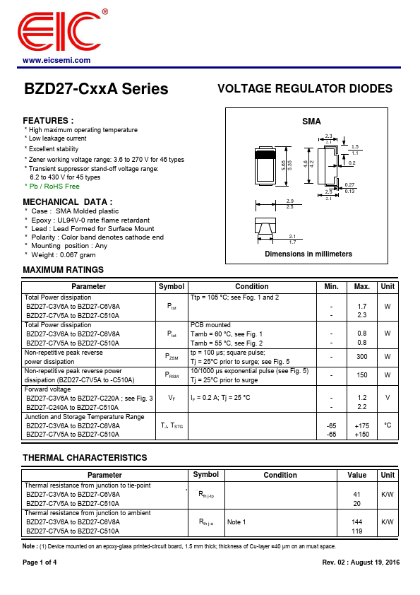 BZD27-C5V6A