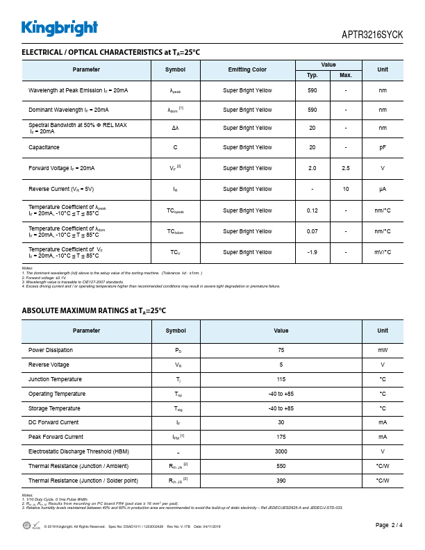 APTR3216SYCK