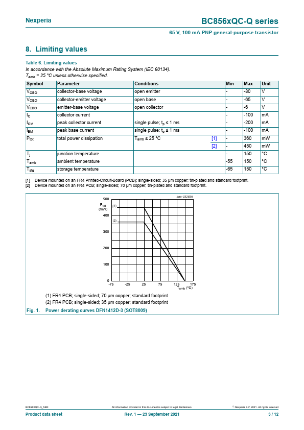 BC856BQC-Q