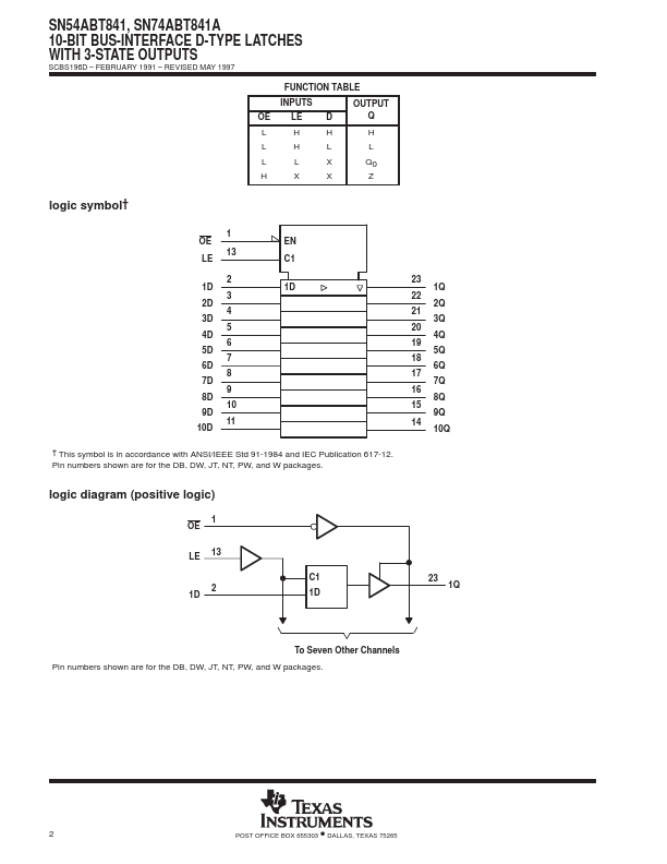 SN74ABT841A